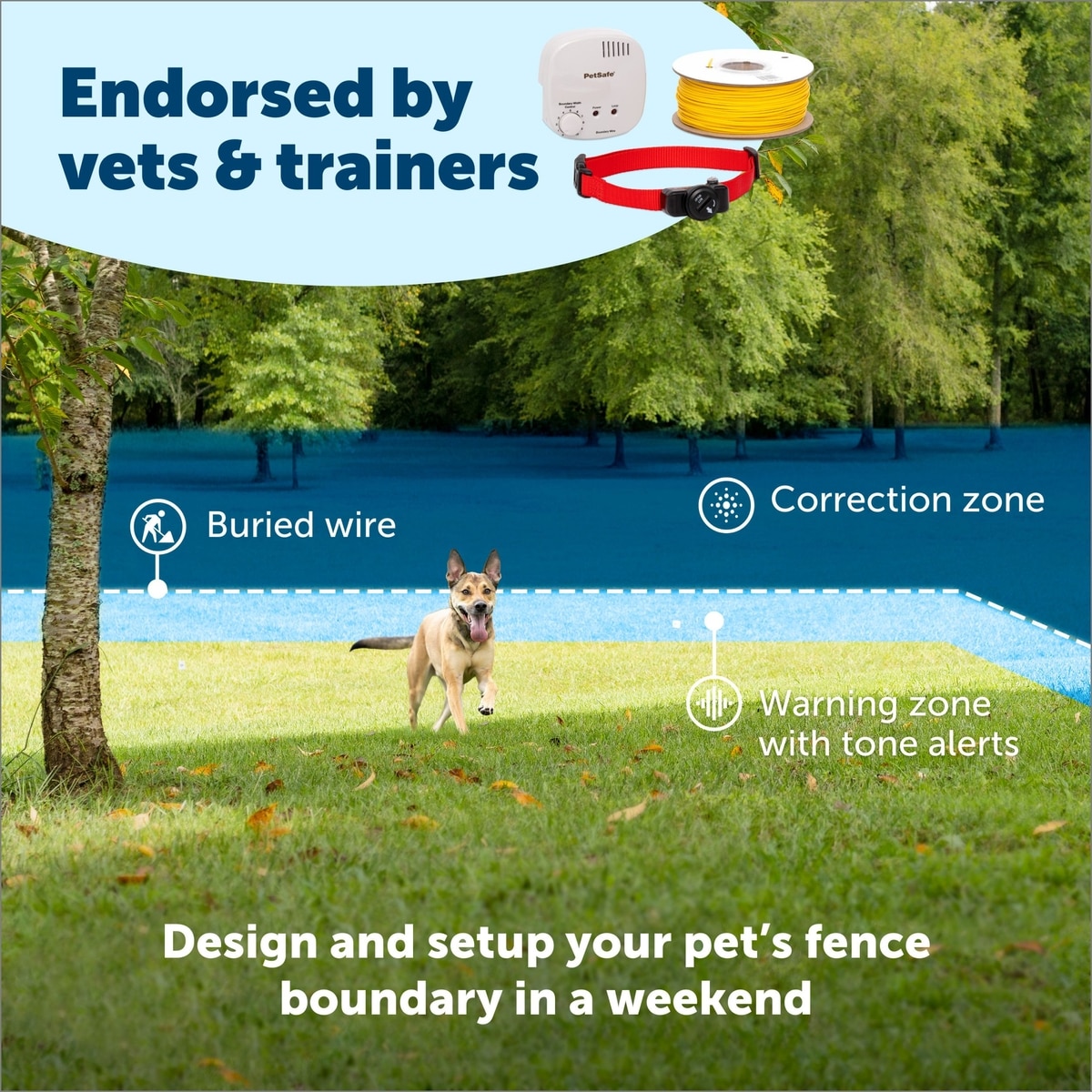 PETSAFE Basic In-Ground Fence System