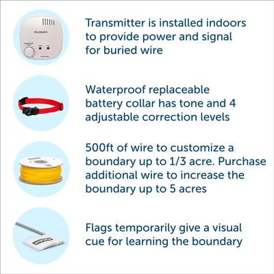 Show full view: PetSafe Basic In-Ground Fence System slide 3 of 12
