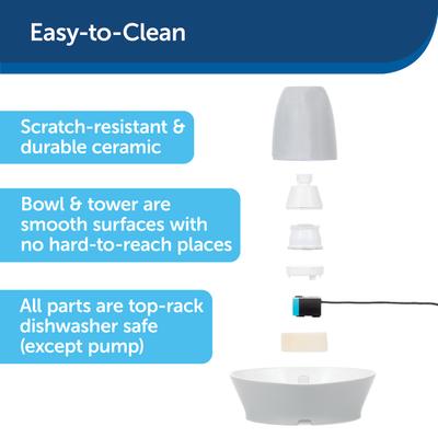 Show full view: PetSafe Creekside Quiet Dog & Cat Fountain, 60-oz slide 3 of 12