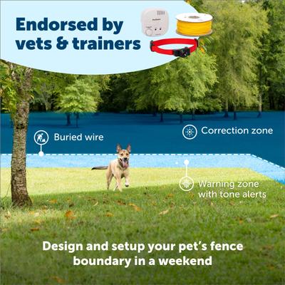 Show full view: PetSafe Deluxe In-Ground UltraLight Receiver Collar slide 3 of 9