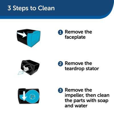 Show full view: PetSafe Drinkwell 360 Ceramic Pet Fountain Replacement Pump slide 6 of 8