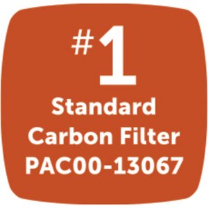 PetSafe Drinkwell Carbon Replacement Filters, 3 count