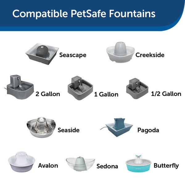 Show full view: PetSafe Drinkwell Dog & Cat Water Fountain, 2-gallon + Replacement Carbon Filters, 4 count slide 7 of 9
