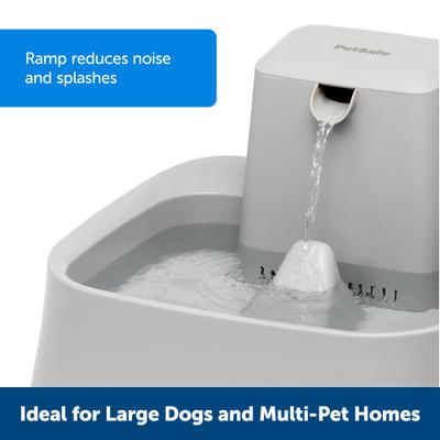 Show full view: PetSafe Drinkwell Dog & Cat Water Fountain, 2-gallon + Replacement Carbon Filters, 4 count slide 5 of 9