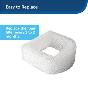 PetSafe Drinkwell Foam Replacement Filters, 2 count