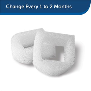 PetSafe Drinkwell Foam Replacement Filters, 2 count