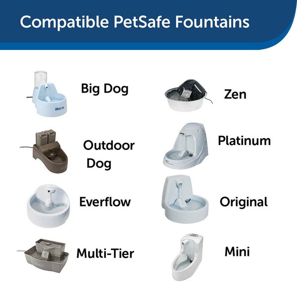 Show full view: PetSafe Drinkwell Multi-Tier Plastic Dog & Cat Fountain, 100-oz + Premium Replacement Carbon Filters, 3 count slide 7 of 9