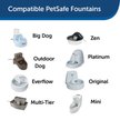 Show in main carousel: PetSafe Drinkwell Multi-Tier Plastic Dog & Cat Fountain, 100-oz + Premium Replacement Carbon Filters, 3 count slide 7 of 9