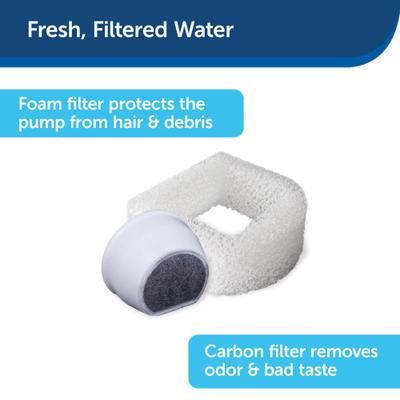 Show full view: PetSafe Drinkwell Pagoda Ceramic Dog & Cat Fountain, Himalayan Blue, 70-oz + Replacement Carbon Filters, 4 count slide 4 of 10