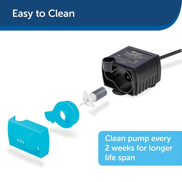 Show full view: PetSafe Drinkwell Pet Fountain Cleaning Kit slide 6 of 9