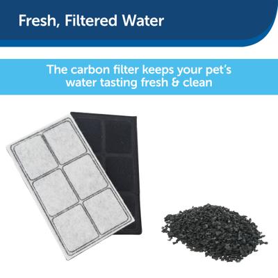 Show full view: PetSafe Drinkwell Premium Replacement Carbon Filters, 12 count slide 3 of 8