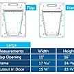 Show in main carousel: PetSafe Electronic Pet Door, Large slide 6 of 9