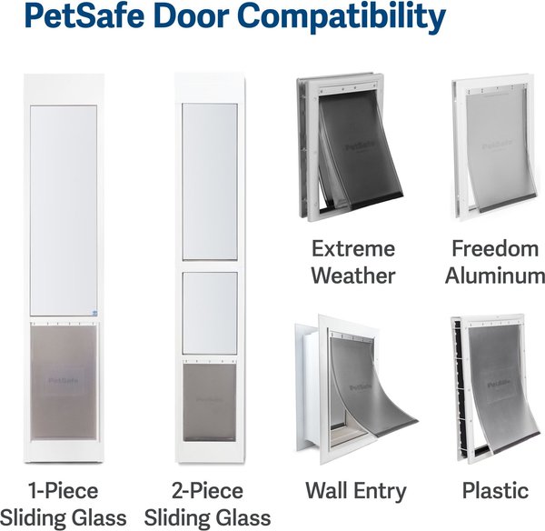 Show full view: PetSafe Freedom Pet Door Replacement Flap, Large slide 2 of 10