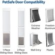 Show in main carousel: PetSafe Freedom Pet Door Replacement Flap, Large slide 2 of 10