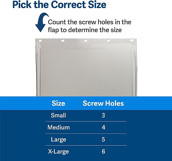 Show full view: PetSafe Freedom Pet Door Replacement Flap, Large slide 3 of 10