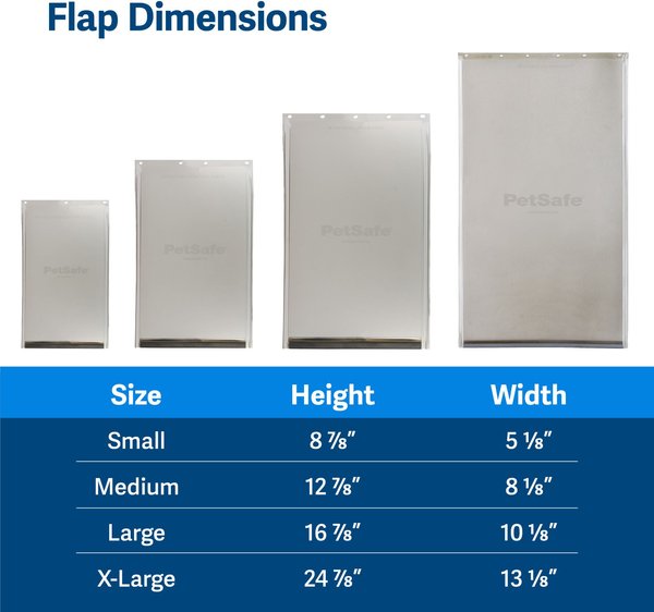 Show full view: PetSafe Freedom Pet Door Replacement Flap, Large slide 6 of 10