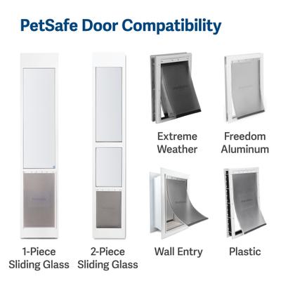 Show full view: PetSafe Freedom Pet Door Replacement Flap, Small slide 2 of 10