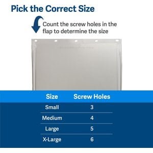 PetSafe Freedom Pet Door Replacement Flap, Small