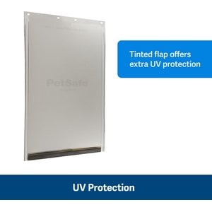 PetSafe Freedom Pet Door Replacement Flap, Small