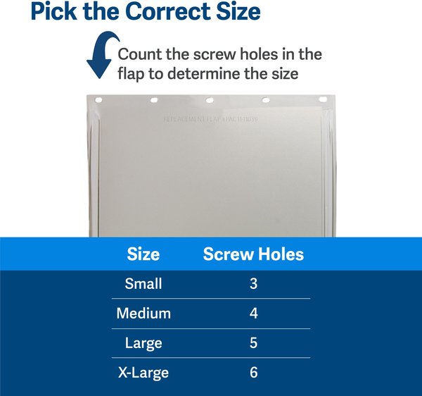 Show full view: PetSafe Freedom Pet Door Replacement Flap, X-Large slide 3 of 10