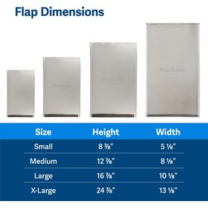 PetSafe Freedom Pet Door Replacement Flap, X-Large