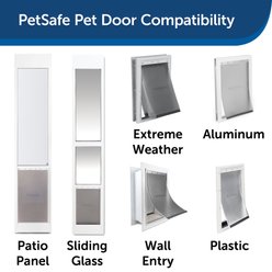 PetSafe Freedom Pet Door Replacement Flapp, Medium slide 2 of 7