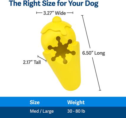 Show full view: PetSafe Frosty Cone Chew Dog Toy, Medium/Large  slide 7 of 11