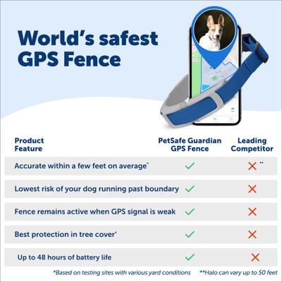 Show full view: PetSafe Guardian GPS + Tracking Wireless Fence Dog Collar, Grey/Blue slide 7 of 10