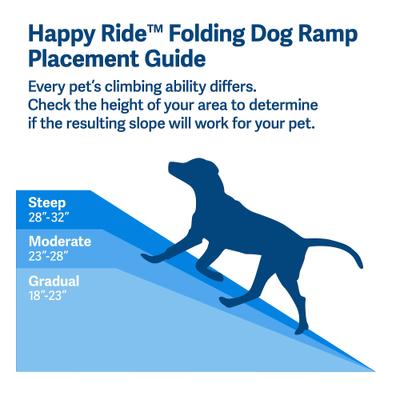 Show full view: PetSafe Happy Ride Foldable Dog Car Ramp, 62-in slide 6 of 12
