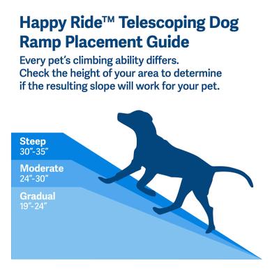 Show full view: PetSafe Happy Ride Telescoping Dog Car Ramp, Regular slide 7 of 13
