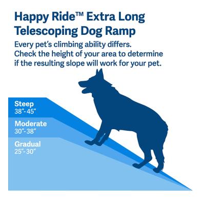 Show full view: PetSafe Happy Ride Telescoping Dog Car Ramp, X-Large slide 7 of 11