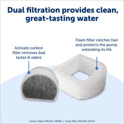 PetSafe Oasys Cat & Dog Water Fountain, 1/2-gallon slide 2 of 7