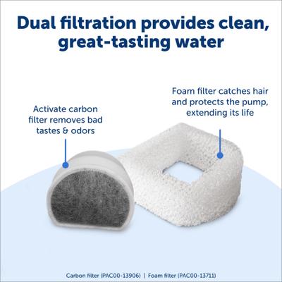 Show full view: PetSafe Oasys Cat & Dog Water Fountain, 1/2-gallon slide 5 of 11