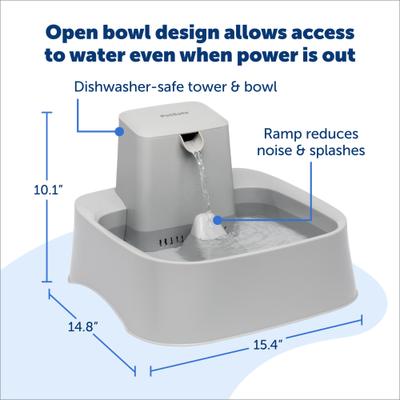 Show full view: PetSafe Oasys Cat & Dog Water Fountain, 2-gallon slide 4 of 11
