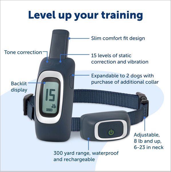 Show full view: PetSafe Remote Trainer Dog Collar, 300-yd, Lite slide 3 of 13