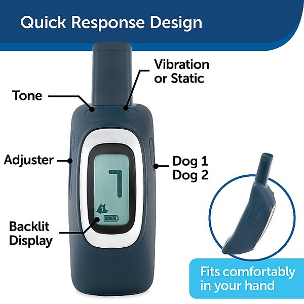 Show full view: PetSafe Remote Trainer Dog Collar, 600-yd, Lite slide 4 of 13