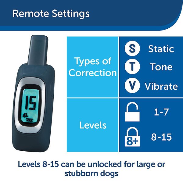 Show full view: PetSafe Remote Trainer Dog Collar, 600-yd, Lite slide 9 of 13