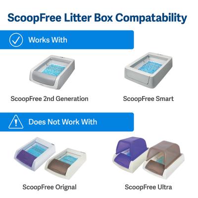 Show full view: PetSafe ScoopFree Cat Litter Box Privacy Cover slide 3 of 7