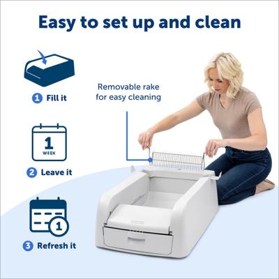 Show full view: PetSafe ScoopFree Clumping Self-Cleaning Cat Litter Box slide 4 of 9