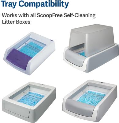 PetSafe ScoopFree Complete Disposable Crystal Cat Litter Trays