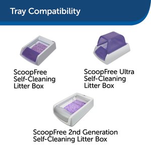 PetSafe ScoopFree Complete Disposable Crystal Cat Litter Trays, 3-Pack, Lavender