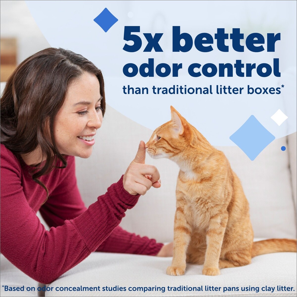 PetSafe ScoopFree Disposable Crystal Litter Trays – Lavender Scent, 6-Pack, Odor Sealed