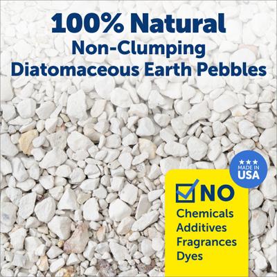 Show full view: PetSafe ScoopFree Natural Non-Clumping Cat Litter, 4.2-lb bag, 2 count slide 3 of 8