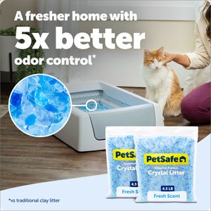 PetSafe ScoopFree Premium Crystal Original Scented Cat Litter 2-Pack