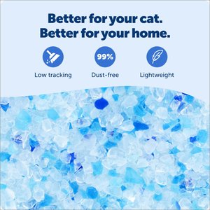 PetSafe ScoopFree Premium Crystal Original Scented Cat Litter 2-Pack