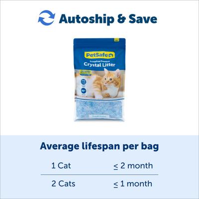 Show full view: PetSafe ScoopFree Premium Fresh Crystal Cat Litter, 8-lb bag, 3 count slide 6 of 10