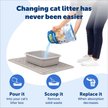 Show in main carousel: PetSafe ScoopFree Premium Fresh Crystal Cat Litter, 8-lb bag slide 5 of 9
