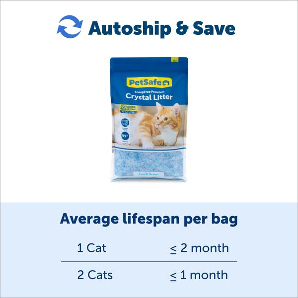 Show full view: PetSafe ScoopFree Premium Fresh Crystal Cat Litter, 8-lb bag slide 6 of 9