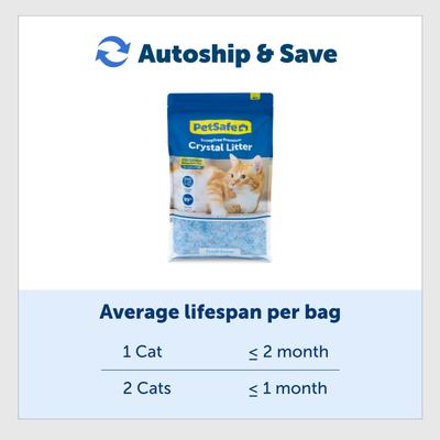 Show full view: PetSafe ScoopFree Premium Fresh Crystal Cat Litter, 8-lb bag slide 6 of 9