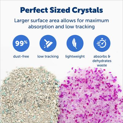 Show full view: PetSafe ScoopFree Premium Lavender Crystal Cat Litter, 8-lb bag, 3 count slide 4 of 9